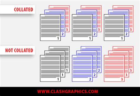 what is collating printing and how does it contribute to the efficiency of large-scale document production?